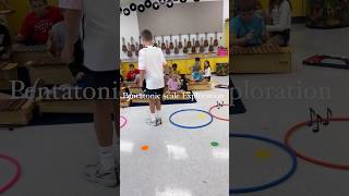 Interactive Pentatonic Scale Exploration 🎶 | Lead by @magicalmusicalmoments