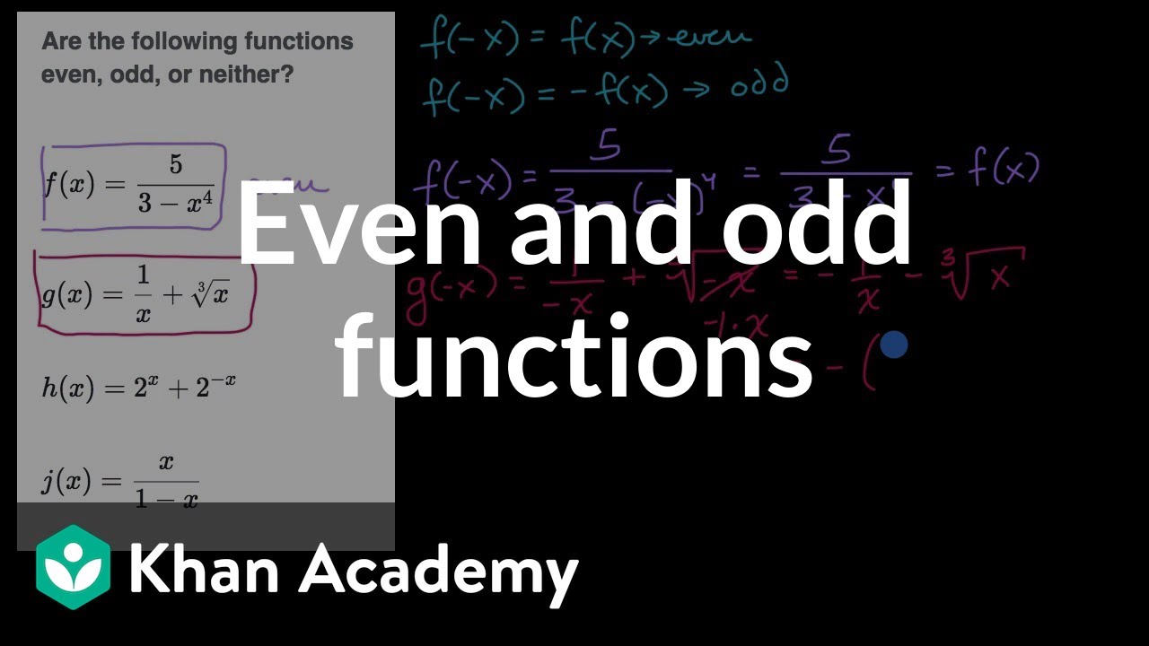 Even And Odd Functions Equations Video Khan Academy