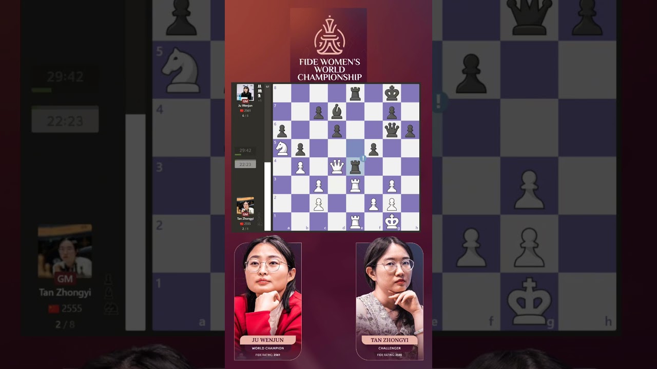 FIDE women's world chess championship. Ju Wenjun vs Tan Zhingyi. game 8 finals. 