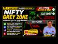 நாம் கணித்தது போலவே நடந்ததா? | NIFTY Grey Zone Analysis | Post Market Report Tamil