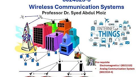 Wireless Communication System Unit 1: An Introduction