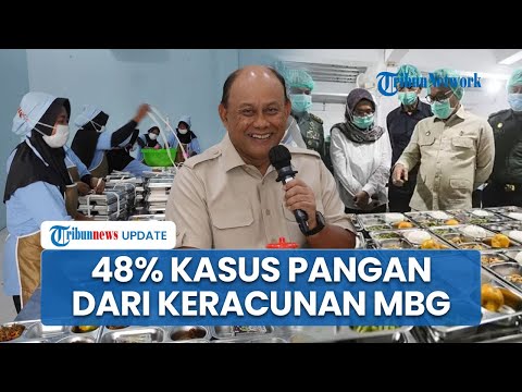 MBG Sumbang 48% Kasus Keracunan Pangan Nasional | Kepala BGN Ditegur Akibat Salah Prosedur