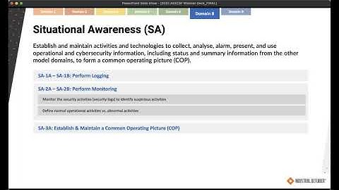 AESCSF Domain 8: Situational Awareness (SA)