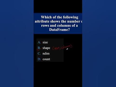 Practice Questions for Informatics Practices, DataFrame in Python ...