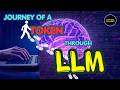 What Happens Inside an LLM? (Journey of a Token) #ai