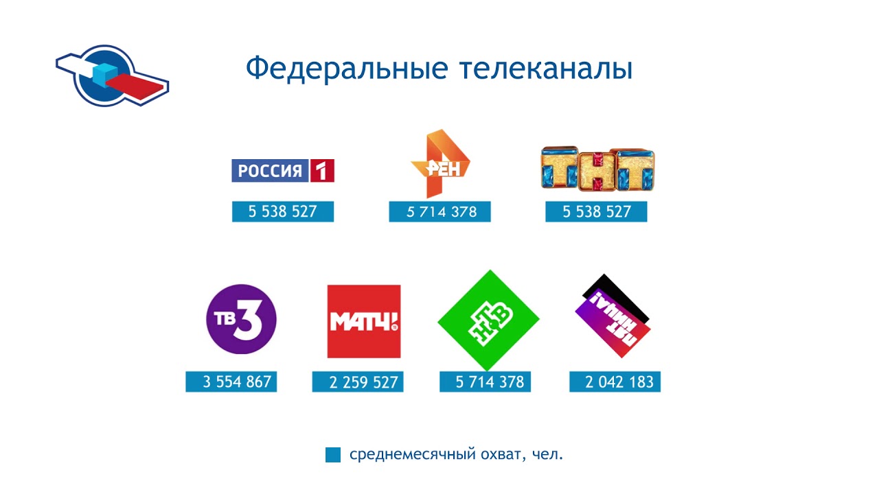 триколор тв рекламный баннер. триколор тв реклама.