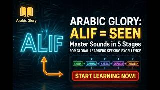Arabic Alphabet Masterclass: From Alif (أ) to Seen (س) in 6 Minutes! 🎓 screenshot 3