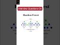 Random Forest - Interview Questions