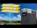 EcoFlow Delta - Portable Power Station - Is it right for me?