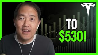Dave Lee: Tesla Stock Will Reach This Price In January — Forget The Dip!