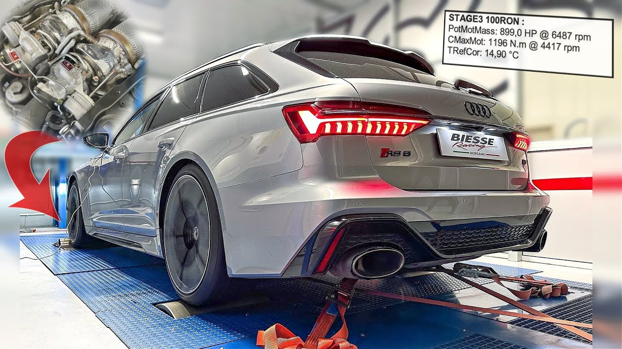 900HP Audi RS6 C8 feat. TTE1020 Turbos, Akrapovic Exhaust DYNO PULLS