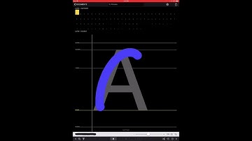 Video Tutorial iFontMaker App 2