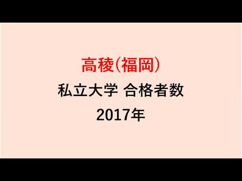 高稜高校　大学合格者数　2017～2014年【グラフでわかる】