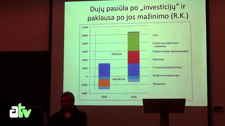 Raimondas Kuodis Lietuvos Srao Savivaldos forume (...