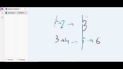 8.8 ADD TWO NUMBERS AS LISTS(Linked List)-Interviewbit #linkedlist#programming