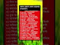 general knowledge || quiz | spinal cord I part- 3366