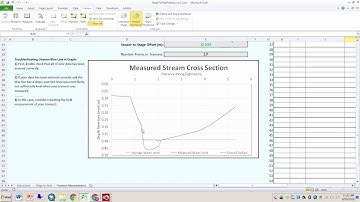 Stage to Area Predictor: Entering Cross Section Data