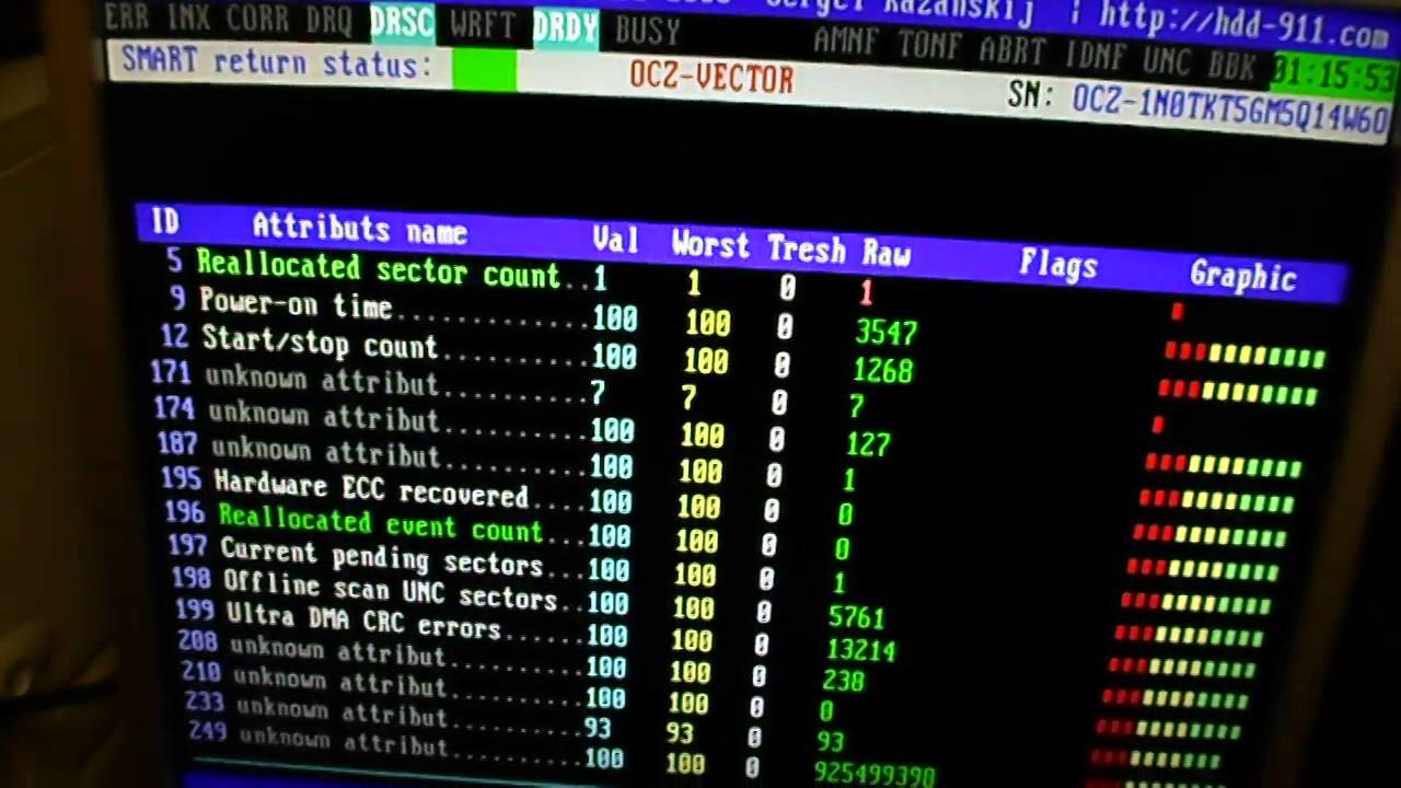 Тест SSD Ocz vector 512Gb после 3х лет использования