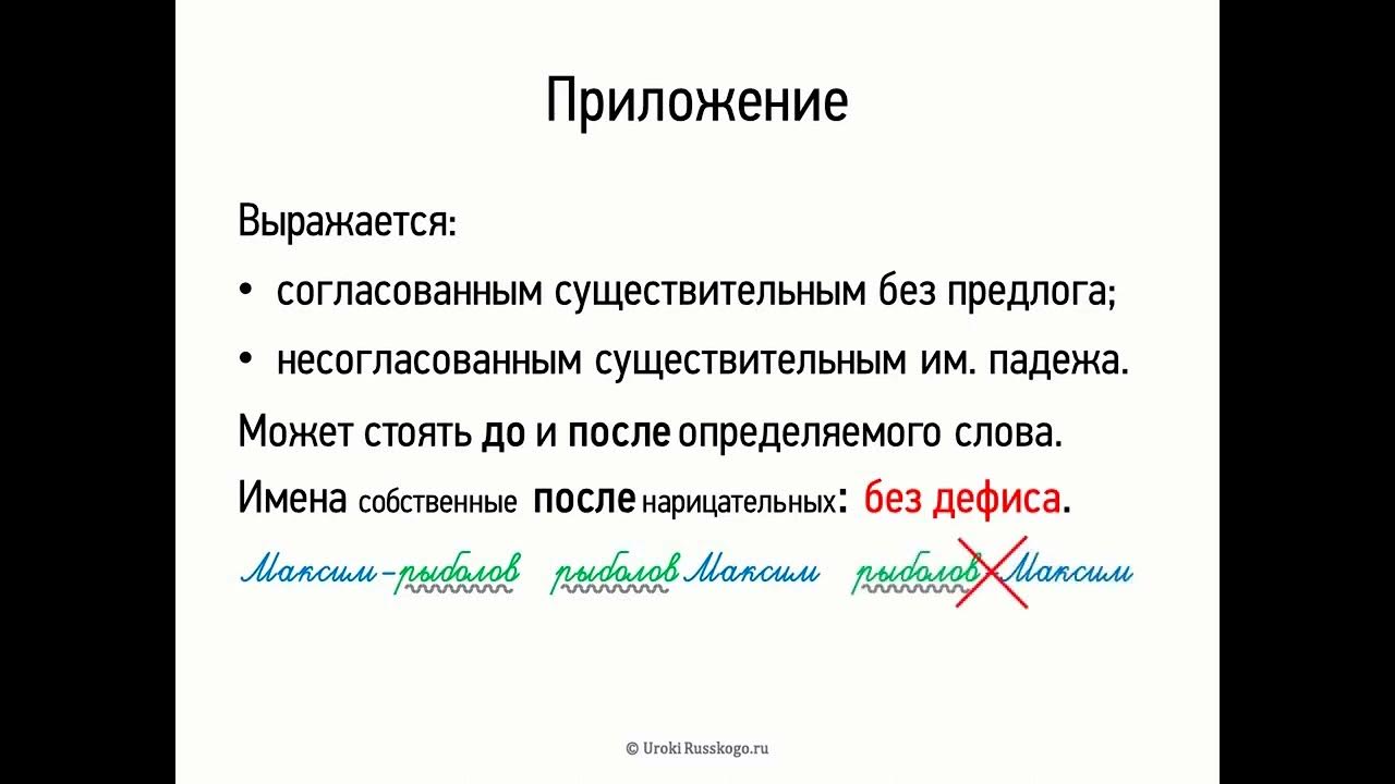 Тема урока приложение 8 класс. Приложение русский язык 8 класс. Приложение урок 8 класс. Приложение 8 класс русский. Чем выражено приложение.