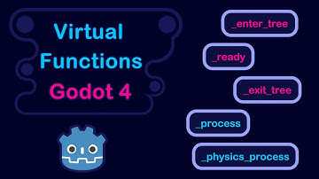 Virtual Functions in Godot