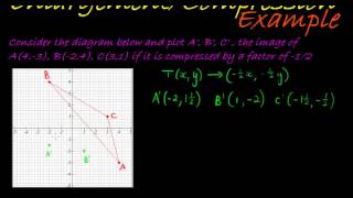 Coordinate Geometry enlargement compression Example 1
