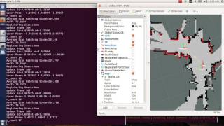 Famous ROS gmapping on Raspberry Pi robot Net Worth