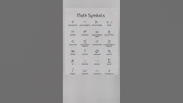 Math Symbols | math symbol #shortfeed #mathshorts