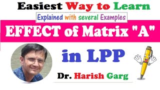 Sensitivity analysis - Effect of Coefficient matrix A on optimal solution of LPP