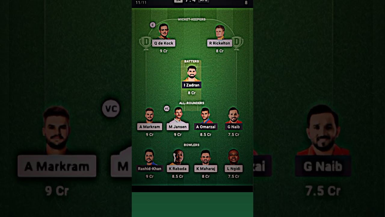 sA VS AFG T20 MATCH DREAM 11 TEAM 