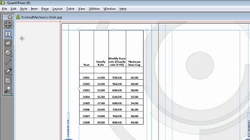 Vungle - Table Creation