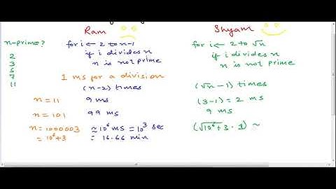 Time Complexity Of Computer Program - Coding With Mr. Ash