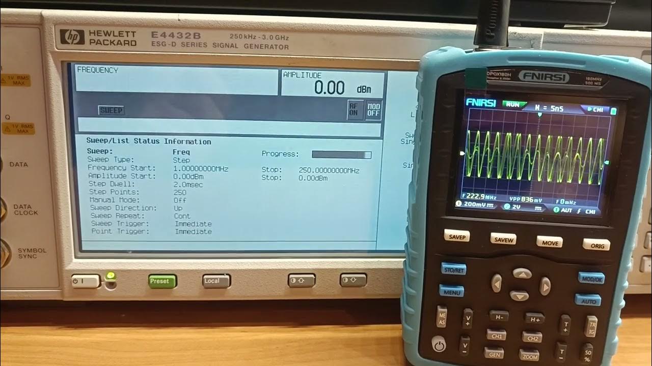 FNIRSI DPOX180H 1MHz250MHz Frequency sweep YouTube