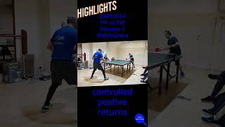 20251014 #Division1 #TableTennis FH #Tenergy vs FW #dignics09c #乒乓球  #Butterfly #729