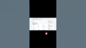 Accessing AWS Identity & Access Management | AWS IAM | SDK | API | Command Line