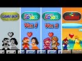 Rescuing Daisy in Every Super Mario Land Port!