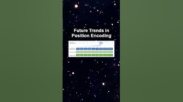 Future Trends in Position Encoding ##ai ##artificialintelligence ##machinelearning ##aiagent #Future