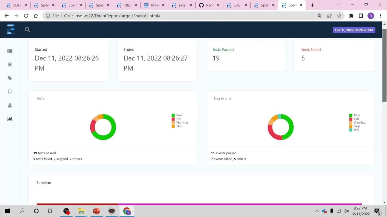 Extent Report 5 with screenshots and Gherkins scenario using TestNG ...