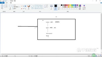 1 ElasticSearch概述