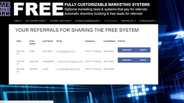 Enable Lead Capture Forms on all FREE Marketing System pages