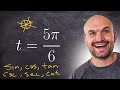 Step-by-step Guide To Evaluating The Six Trig Functions For Any Given Angle