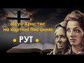 8. Ісус Христос у книзі Рут (Ходорчук А.Ю.)