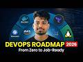 How I’d Learn DevOps from Scratch in 2026 (Job-Ready Path) | Cloud | Kubernetes | AWS | CICD