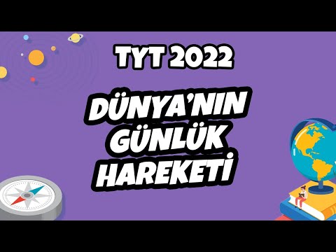 Dünya’nın Günlük (Eksen) Hareketi Ve Sonuçları | TYT Coğrafya 2022 #hedefekoş