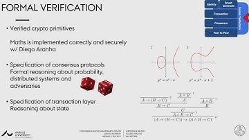 Concordium Smart Contracts and Formal Verification