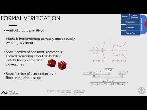 Concordium Smart Contracts