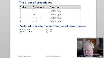CST258 - V06 - Chapter Two