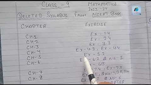Class 9 Maths NCERT Deleted syllabus 2023-24 | Class 9 Math new syllabus 2023-24 | NCERT