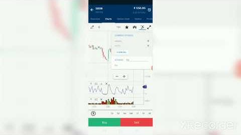 HOW TO USE RSI INDICATOR IN INTERADAY I UPSTOX I HDFC BANK I SBI BANK I PIDILITE I SUNPHARMA I IRCTC