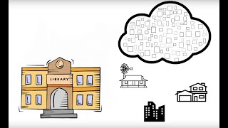 Measuring Library Broadband Networks (MLBN)