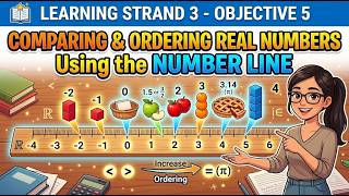 Comparing and Ordering Real Numbers Using the Number Line